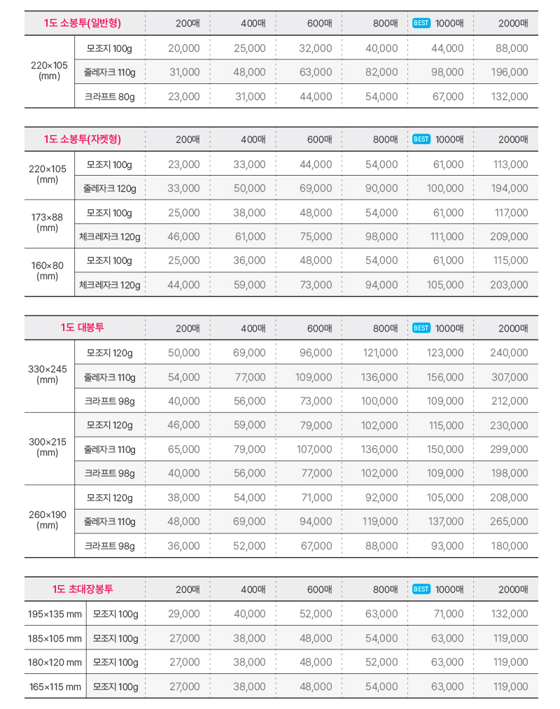 오비즈 가격표 봉투