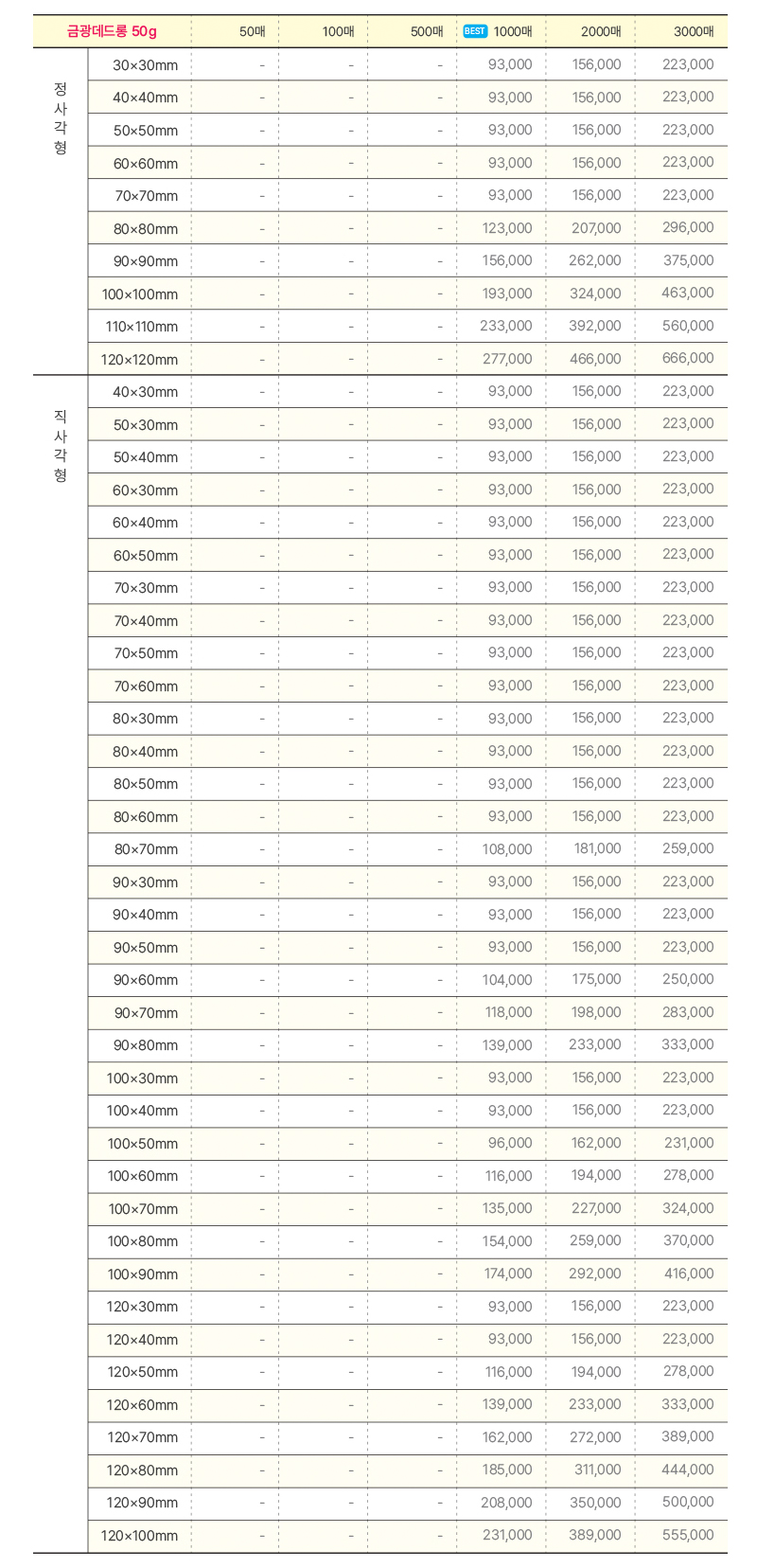 오비즈 가격표 스티커