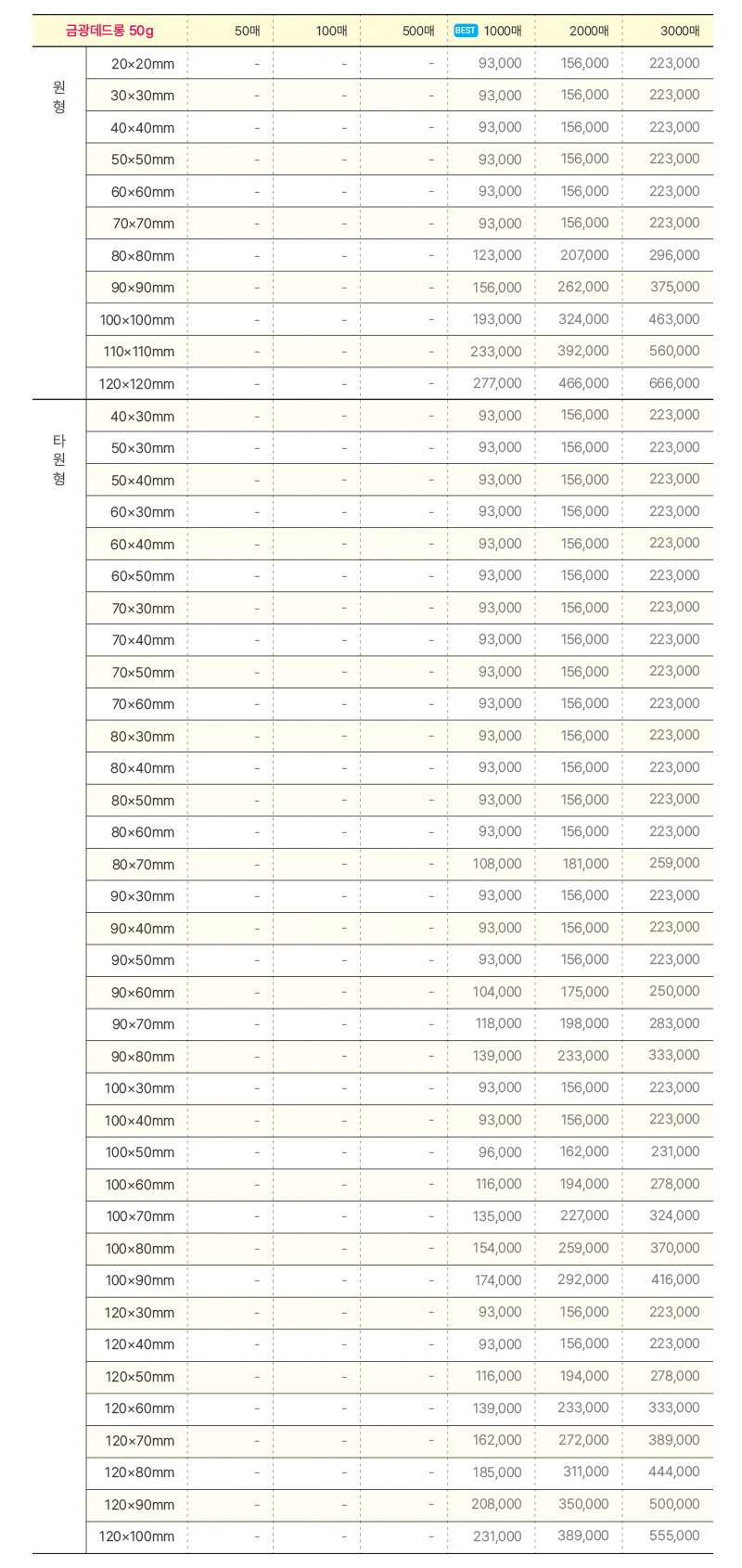 오비즈 가격표 스티커