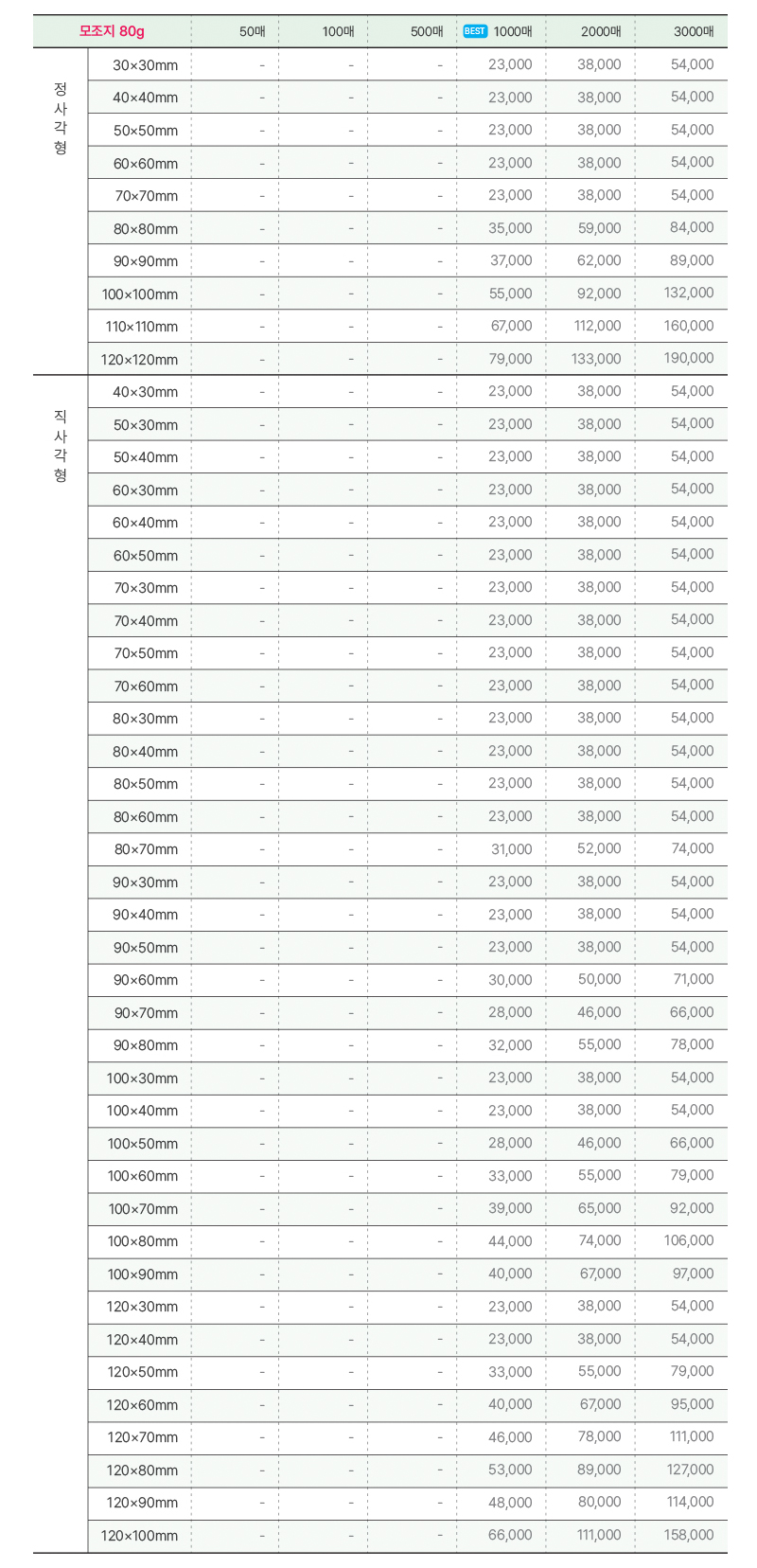 오비즈 가격표 스티커
