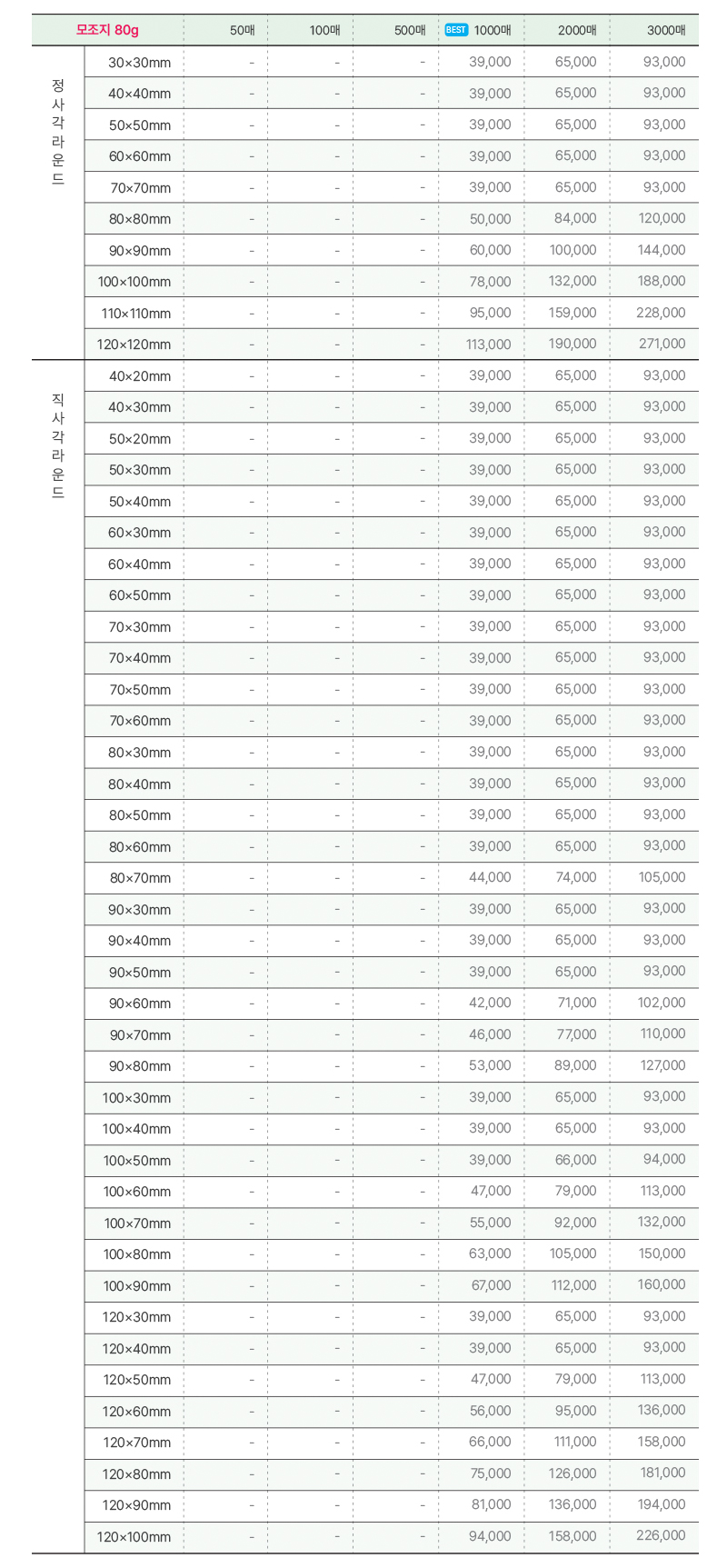 오비즈 가격표 스티커