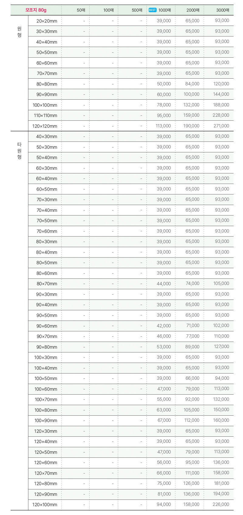 오비즈 가격표 스티커