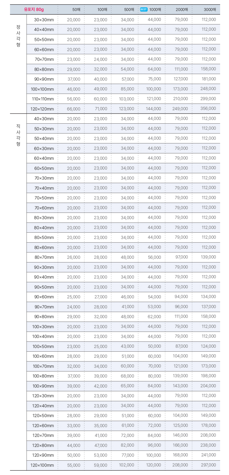 오비즈 가격표 스티커
