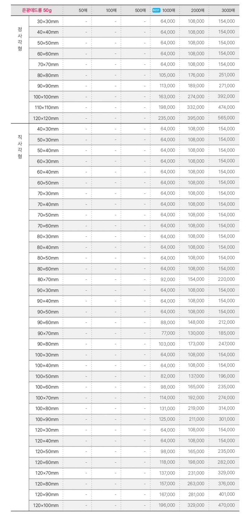오비즈 가격표 스티커