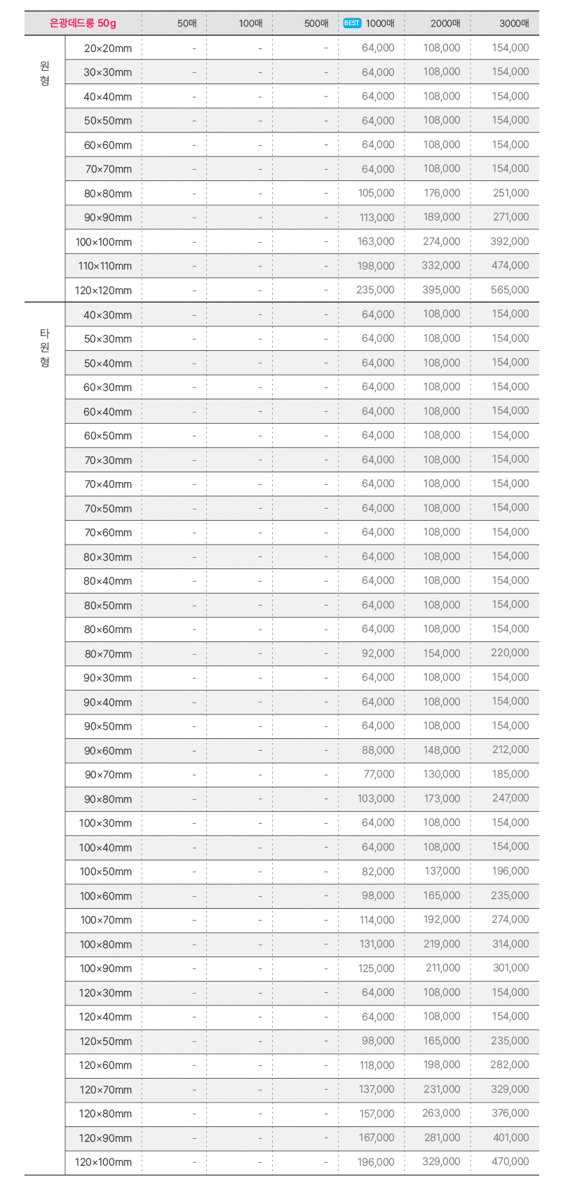 오비즈 가격표 스티커