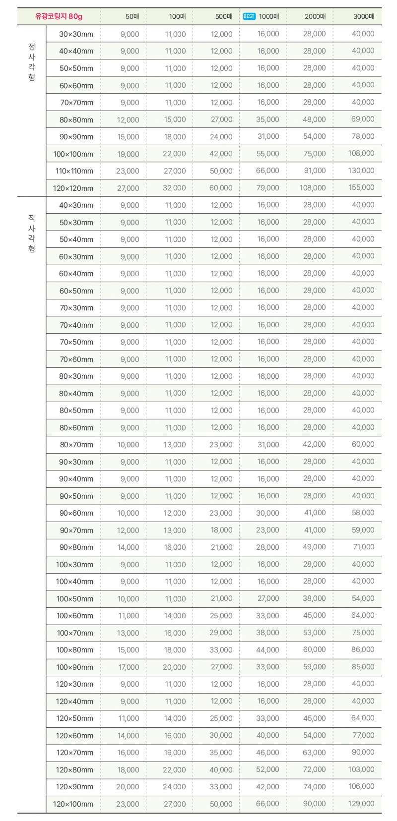 오비즈 가격표 스티커