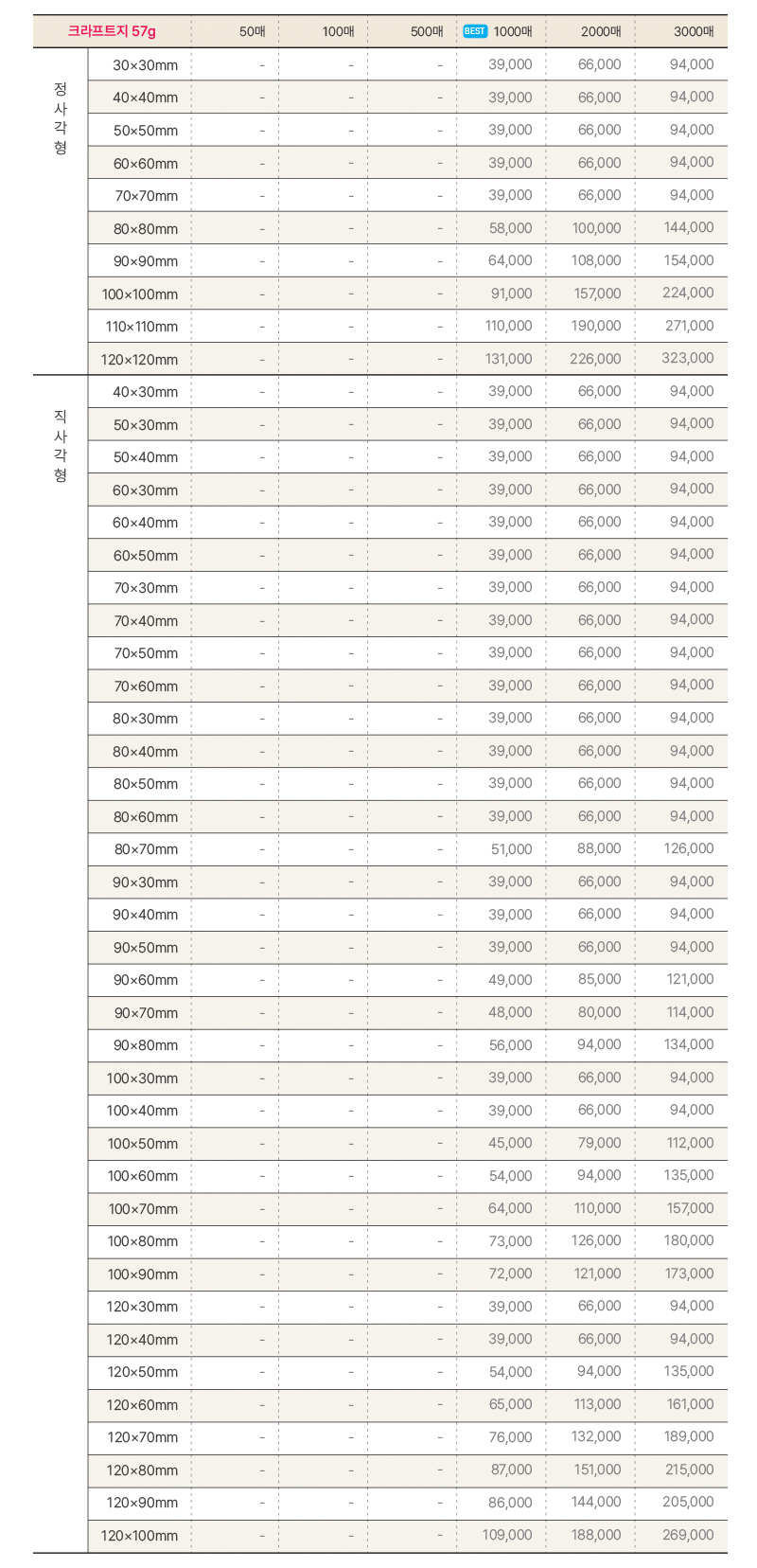오비즈 가격표 스티커