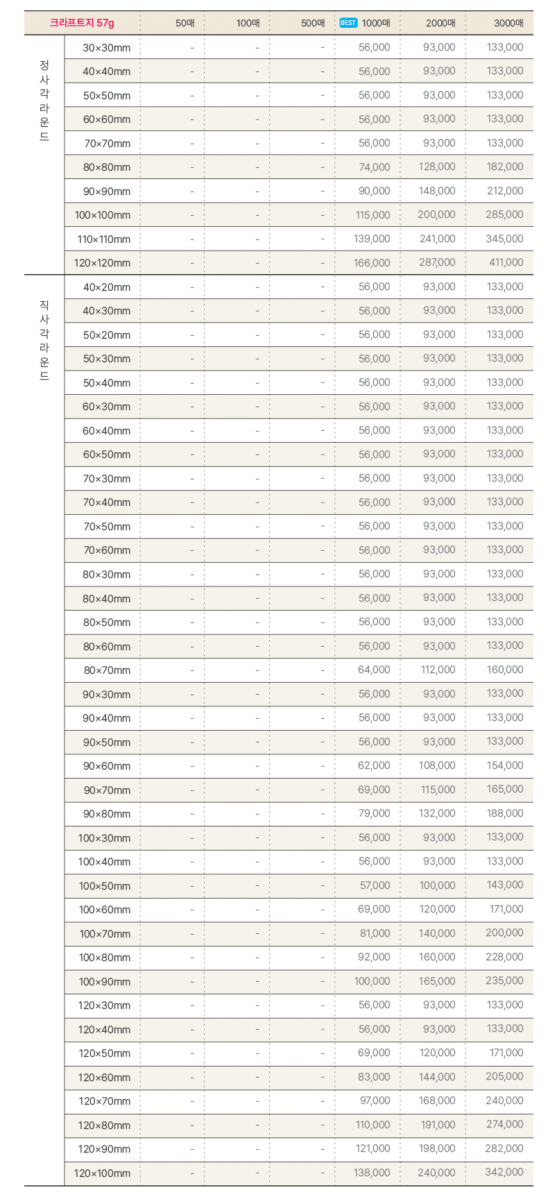 오비즈 가격표 스티커