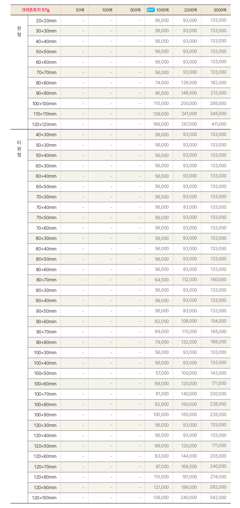 오비즈 가격표 스티커