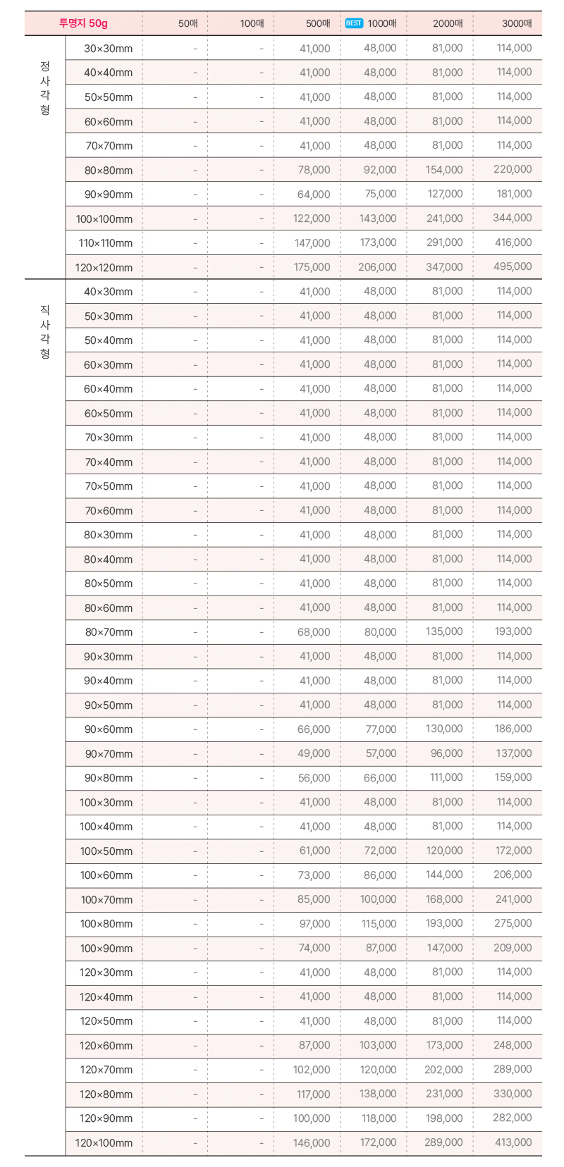 오비즈 가격표 스티커