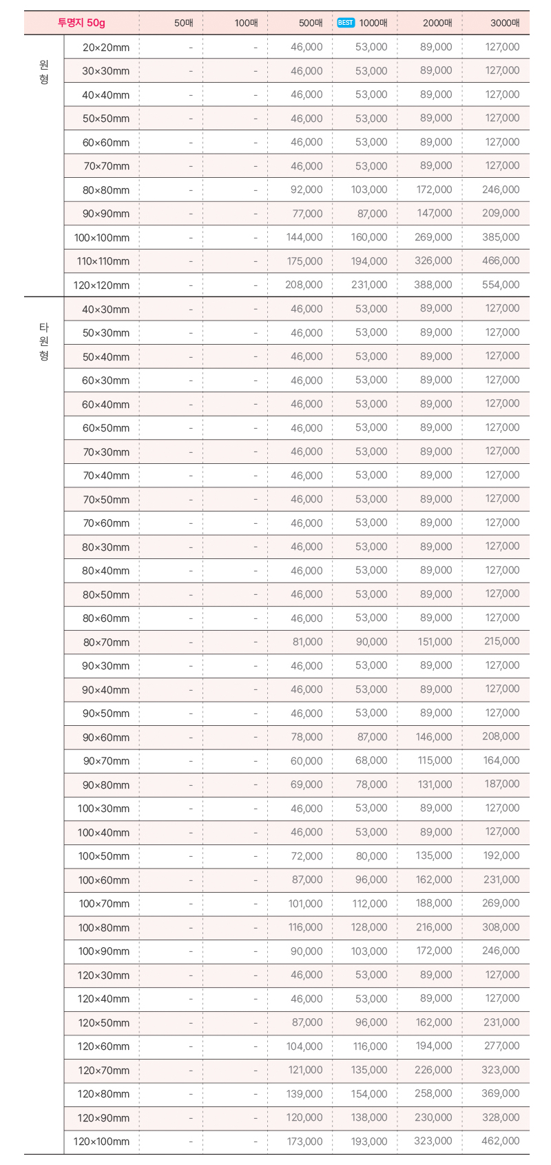 오비즈 가격표 스티커