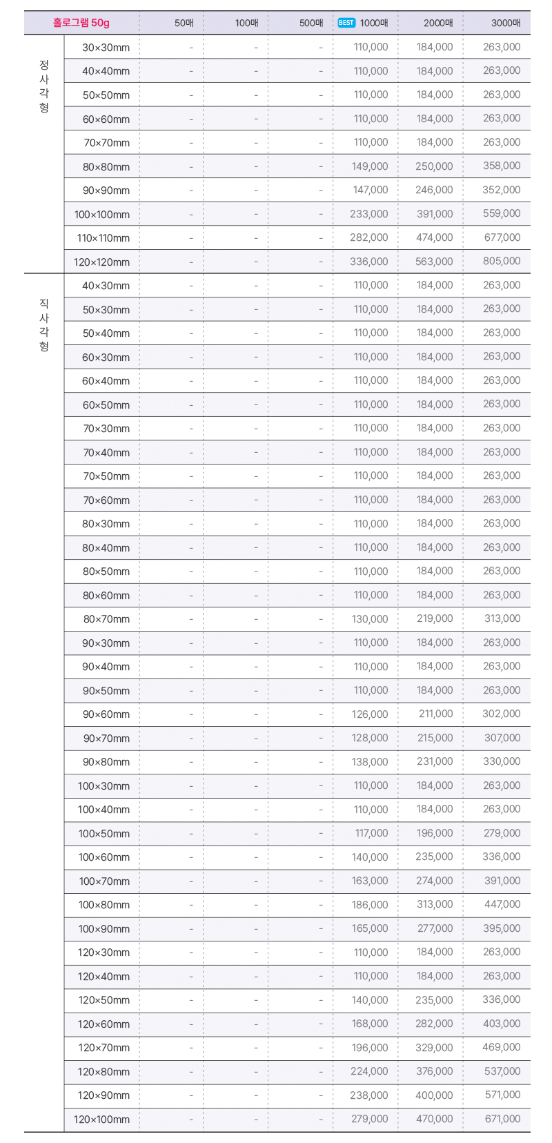 오비즈 가격표 스티커
